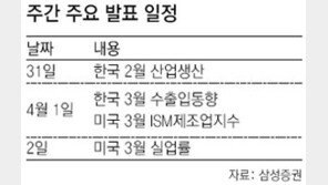 [This Week]해법 찾은 그리스, 증시에 긍정 영향 얼마나…