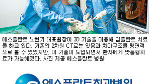 [헬스&뷰티]임플란트 3D기술 ‘대한민국 1번지’…‘에스플란트치과병원’