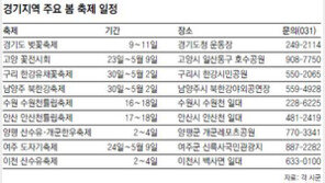 [수도권]“천안함 침몰 했는데…” 봄 축제 연기-축소
