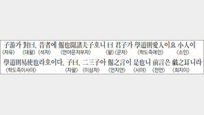 [한자 이야기]<867>子游가 對曰, 昔者에 偃也聞諸夫子호니…
