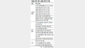 [수도권]서울역~인천 송도 급행철도 ‘탄력’