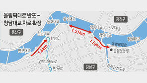 [수도권]‘상습정체’ 올림픽대로 반포~청담대교 확장