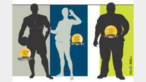 [헬스&뷰티]근육형이니까, 홀쭉하니까, 비만일리 없다?