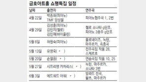 [공연]쇼팽의 7가지 무지갯빛 음색