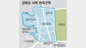 [수도권]경복궁 서쪽 ‘한옥구역’엔 한옥만 짓는다