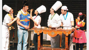 [제주]‘제주 난타’… 대표 문화공연 자리매김