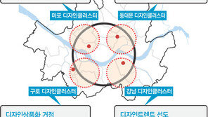 [수도권] 서울 ‘디자인 진흥지구’ 규제 풀고 세제 지원