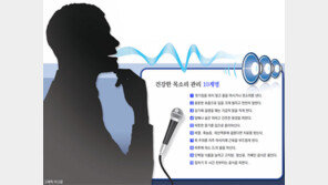 [헬스&뷰티]믿음직한 중저음에 울림있는 목소리, 청중의 마음까지 잡는다