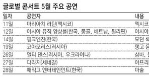 [수도권]노숙인들이 파는 잡지 ‘빅이슈’ 서울 상륙
