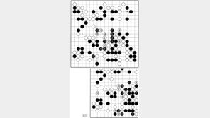 [바둑]제 53회 국수전…빚진 심정