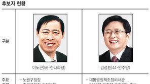 [수도권/6·2선거 격전현장]서울 노원구청장