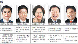 [수도권/6·2 선거 격전현장]경기 수원시장