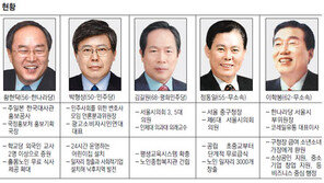 [수도권/6·2 선거 격전현장]서울 중구청장 - 경기 수원시장