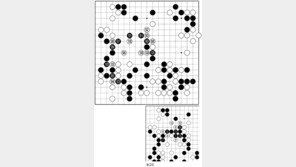 [바둑]제53회 국수전…방에 깔린 흑 