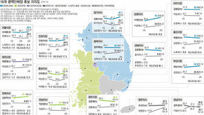 [여론조사/6·2 지방선거 D-5]서울 인천 경기