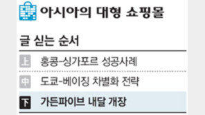 [수도권/아시아의 대형 쇼핑몰]<下>가든파이브 6월 개장