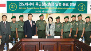 [수도권]용인대, 印尼 군장성 초청 ‘용무도’ 시범