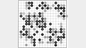 [바둑]제53회 국수전…10번째 우승
