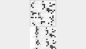 [바둑]제31회 세계아마바둑선수권… 좌상귀가 터지다 