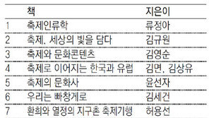 [‘축제이야기’ 20선]‘거리응원’만큼 신나는 각국 축제들