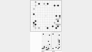 [바둑]제31회 세계아마바둑선수권… 마지막 고비 