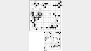 [바둑]제31회 세계아마바둑선수권…빛바랜 우상 