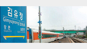 [강원]춘천시-코레일등 4개기관 MOU… 