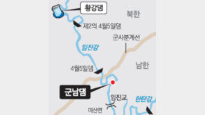 [수도권]“北무단방류 대비” 임진강 군남댐 조기 완공