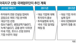 [수도권] “마곡단지에 글로벌기업 엄선 러브콜”