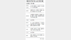 [수도권]서울 19개 시내버스 노선 바뀐다