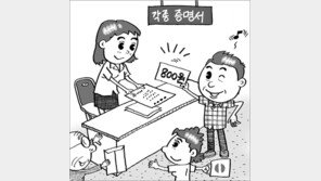 [스포트라이트]‘800원 단일화’ 진작하지