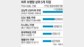 [수도권]서울서 유동인구 가장 많은 곳은 서초동 교보타워 주변