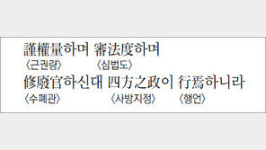[한자 이야기]<944>謹權量하며 審法度하며…