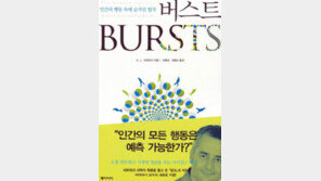 [인문사회]사람의 행동에는 일정한 법칙이 있다