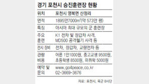 [수도권]“드르륵… 쾅… 쾅…” 하늘선 MD500 헬기 총탄세례, 땅에선 전차들이 불 뿜어