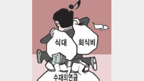 [강원] 수재의원금이‘공무원 쌈짓돈’