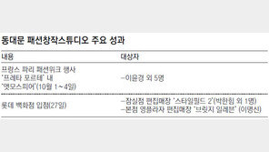 [수도권]동대문 패션창작스튜디오서 ‘龍’났다