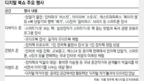 [수도권]가을 홍대거리엔 전자책의 향기