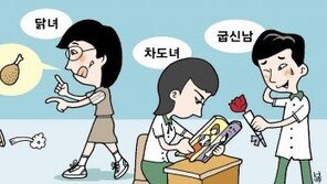 [신나는 공부/SCHOOL DIARY]○○녀 ××남… 학교의 스타가 될 것인가, 희대의 망신 당할 것인가?