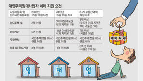 [맞춤 재테크]수도권 다주택자 절세전략