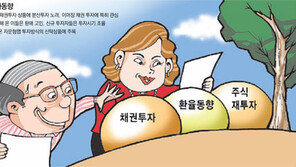 [요즘 부자들은]‘금빛 수익률’에 골드펀드 투자자 표정관리 중