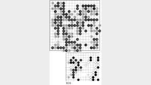 [바둑]제54회 국수전…기세에 눌리다
