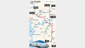 [수도권]GTX 파주-평택-양주-구리 연장 추진
