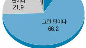 [달라도 다함께]“한국 이젠 다문화사회… 단일민족국가 아니다”