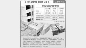 [그래픽 국감]올 EBS 교재판매 1000억 넘을 듯