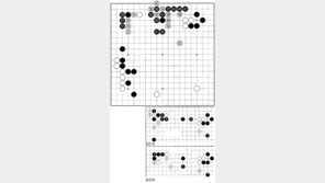 [바둑]제54회 국수전…홍 4단이 좋아하는 수