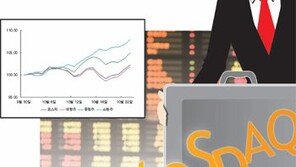 [Money&Life]외국인-기관 ‘입맛’ 변했나… 왜 부쩍 ‘코스닥 쇼핑 ’ 잦을까
