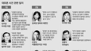 민간인 사찰 대포폰 증거인멸 ‘진실게임’