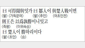 [한자 이야기]<1021>曰可得聞與잇가 曰鄒人이 與楚人戰이면…