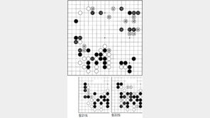 [바둑]제54회 국수전…실수 교환